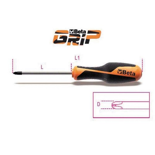 Beta tools giravite lama - beta,